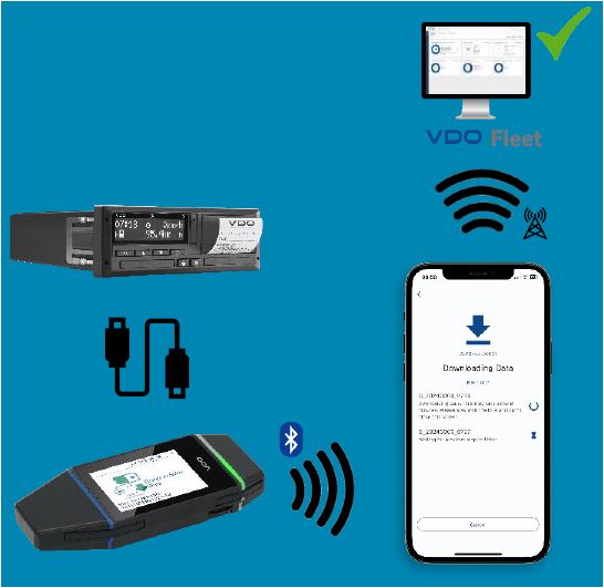 Tachografy Príslušenstvo | VDO FLEET APP | Úvodná stránka | TAMEX spol ...