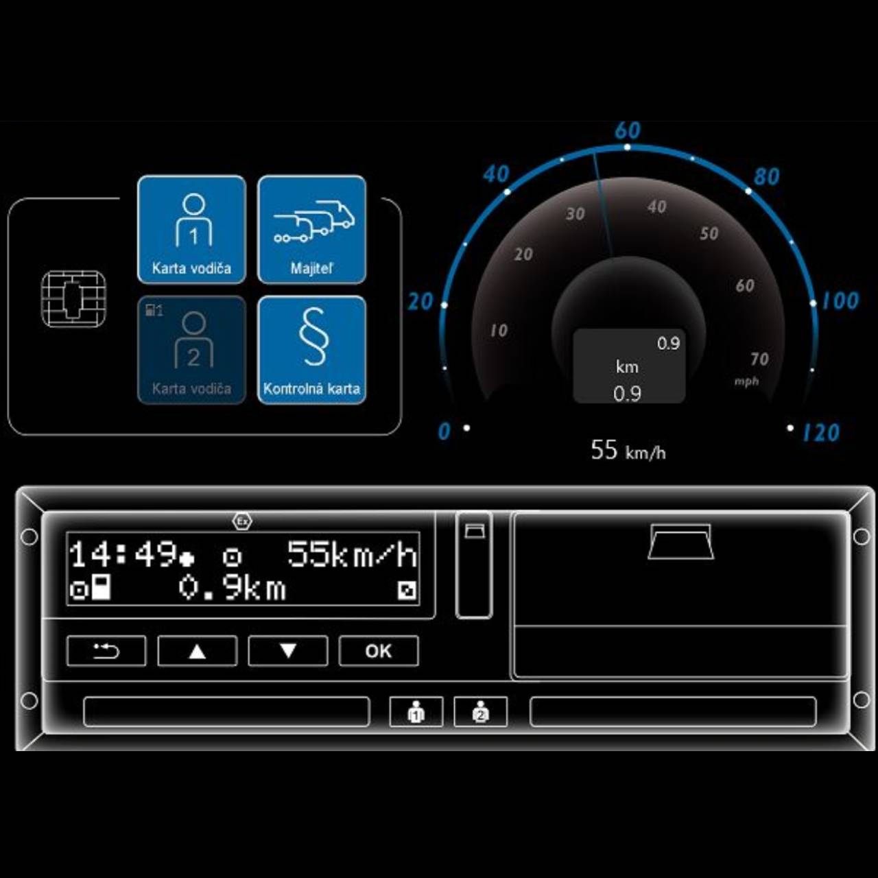 DTCO OnLine Simulátor 5 licencií/rok